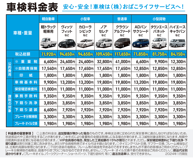 車検料金