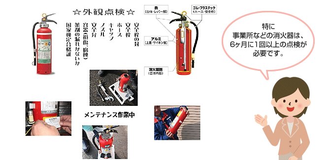 消火器の点検